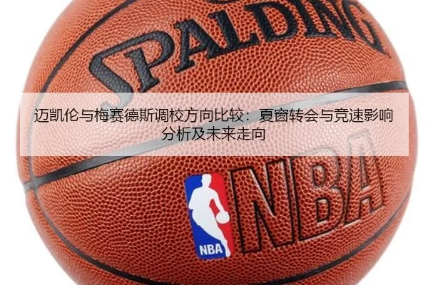 迈凯伦与梅赛德斯调校方向比较：夏窗转会与竞速影响分析及未来走向
